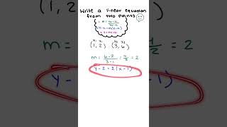 Watch & Learn | Write a linear equation #mathora #math #algebra #prealgebra #linearequations