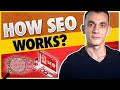 SEO Rankings: How To Rank #1 On Google || How To Rank Number One On Google || Google Rankings Tips