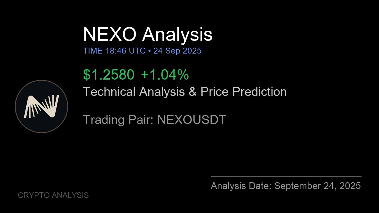 NEXO (NEXOUSDT) Technical Analysis - Price Prediction & Buy or Sell September 24, 2025