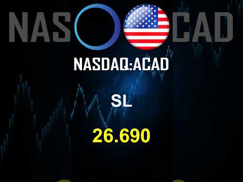 NASDAQ:ACAD Sell Signal - RSI Extreme