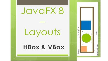 JavaFX 8 Tutorial - HBox & VBox (Layouts)  #9