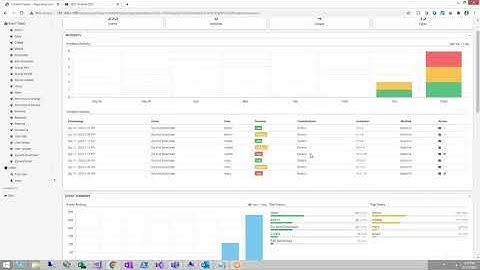 Automatically disable a user account when suspicious activity is detected in OpenText Content Server