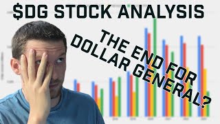 Dollar General Stock Is Getting Destroyed! -  $DG Stock Analysis