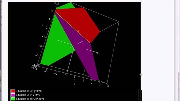 IB Math HL - Intersection of three planes examples 12.08.1