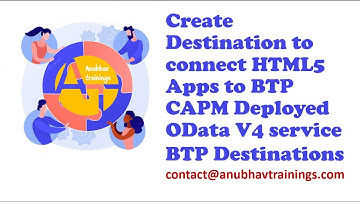 OAuth2UserTokenExchange Destination in BTP || Create destination to connect CAPM project with XSUAA