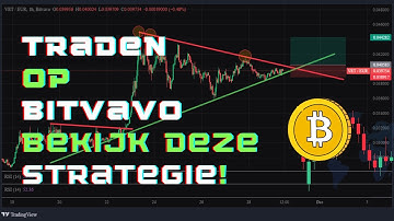Succesvol Crypto Traden op Bitvavo met deze strategie! Hoe bereid ik me voor? #cryptobeginners