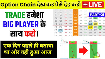 Option Chain Data देख कर Trading करो : SUPPORT BREAK पर TRADING ऐसे करो TRADE WITH OI DATA | PART-20