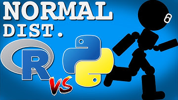 R vs Python for Statistics - Normal Distribution