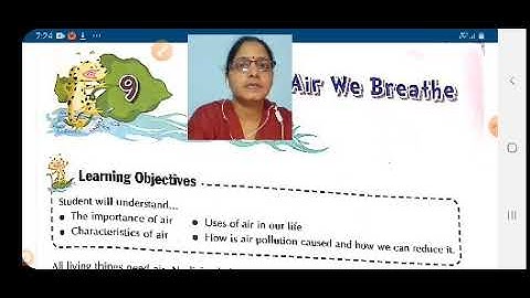 Class IV EVS 19-05-2020 BY Ms Poonam  Singh