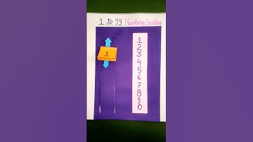 maths tlm working model || 0 to 99 numbers counting || #shorts