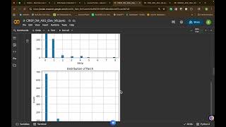 🚢 I Predicted Who Survived the Titanic Using Data Science (CRISP-DM Explained!)