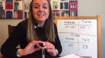 CC Cycle 3 Week 19 Hands on Science Probability