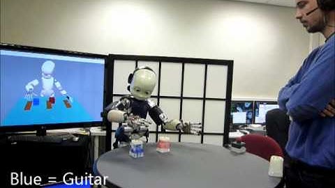 An Integrated System for Robot language Acquisition via Human Interaction - Part 2 (SHORT)