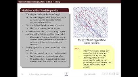ANSYS ICEMCFD - Unstructured Shell (surface) meshing - Part II
