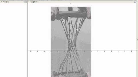 Inserting image into geogebra