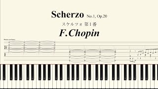 簡単楽譜】ショパン/スケルツォ第1番 - F.Chopin / Scherzo No.1 [ムト