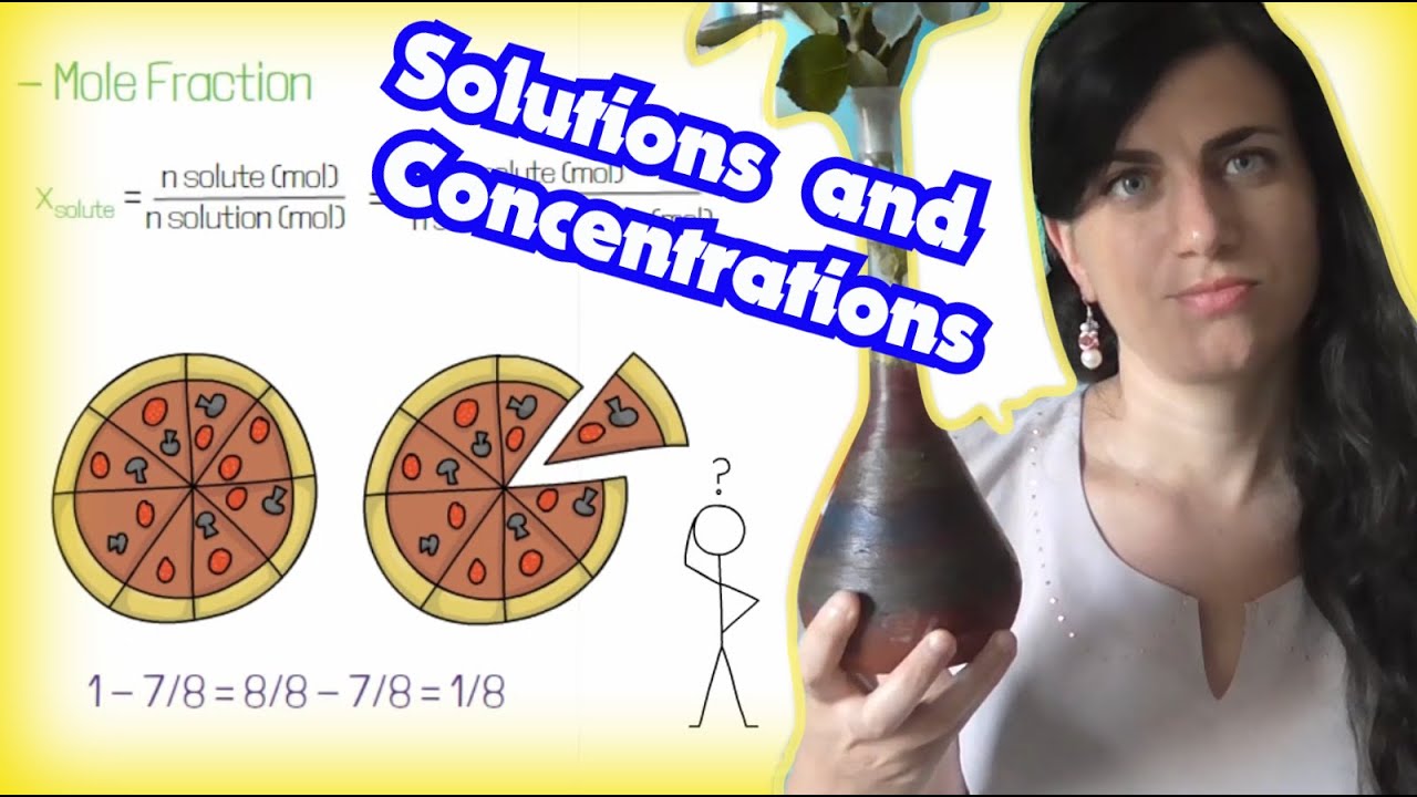 Solutions and Concentrations-Everything you need to know
