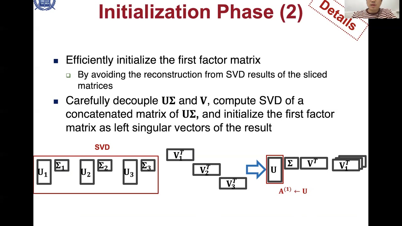535 D-Tucker: Fast and Memory-Efficient Tucker Decomposition for Dense ...