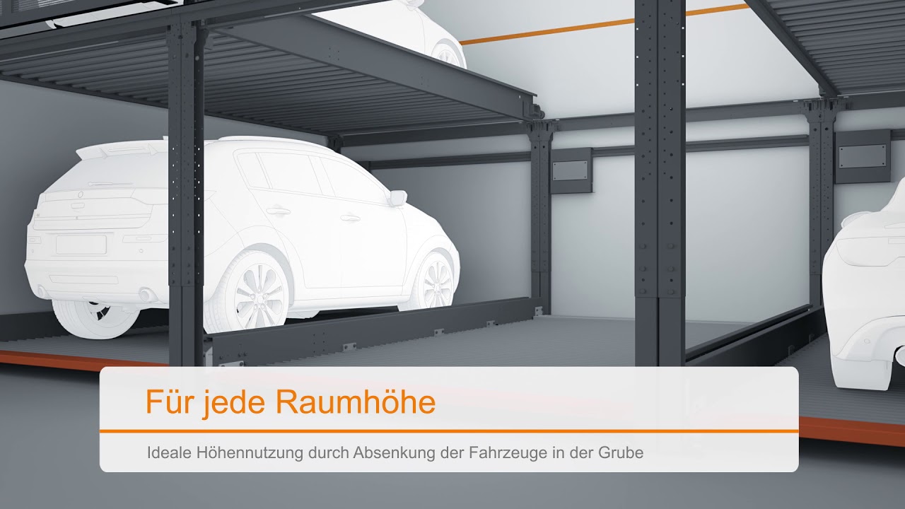 KLAUS Multiparking - Die Revolution im Parkraum TrendVario 6100