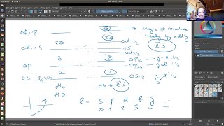 Spin-orbit interaction: Lecture 11