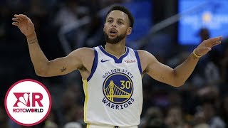 Who Will Win 2019-20 Nba Mvp Award? Rotoworld