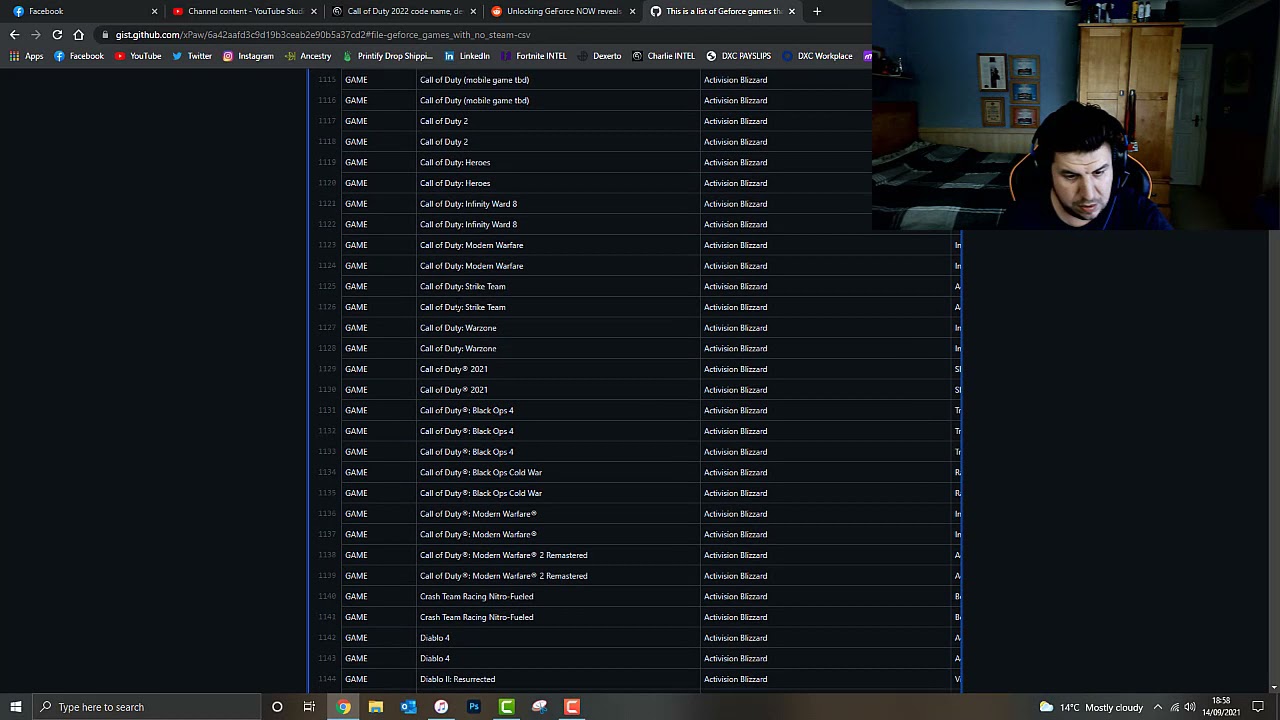 Call of Duty 2022: CODENAME REVEALED AS PROJECT CORTEZ!