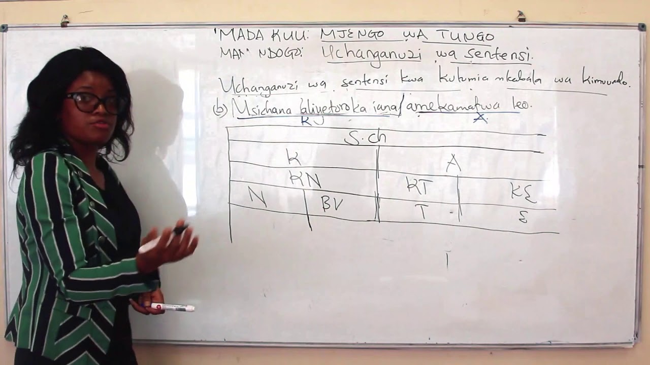 Uchanganuzi wa sentensi