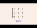 Algebra 52  an introduction to matrices