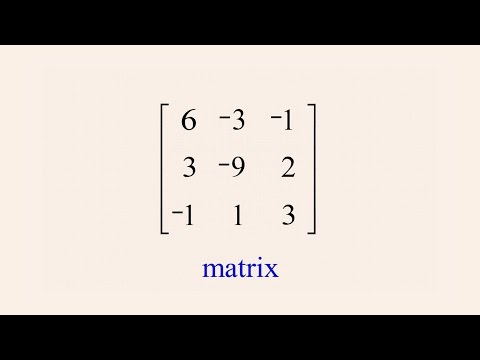 Algebra 52 - An Introduction to Matrices