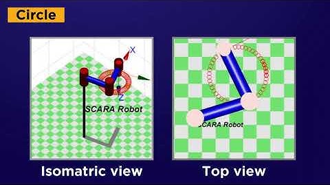 SCARA Robot Trajectories
