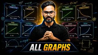 All Graphs One-Shot | RE-NEET 2026 | Anubhav Sir