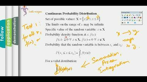 Part 2: Continuous Probability Distribution Function Nature, Viability, Validations, and Tests