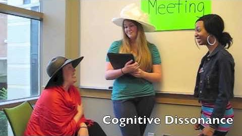 Insufficient Justification and Cognitive Dissonance