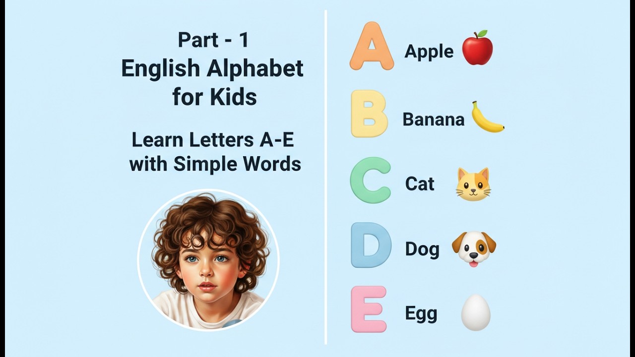 Part-1 : English Alphabet for Kids | Learn Letters A–E with Simple ...