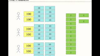 Math 110 - 9B Division Algorithms