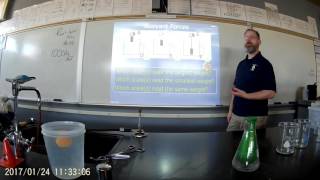 Archimedes Principle 1-24-17