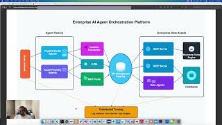 AI AGENT ORCHESTRATION with Copilot Studio Agents and MCP Servers