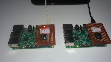 MQTT using Raspberry Pi and Amazon AWS IoT