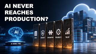 Why Most Enterprise AI Projects Never Reach Production