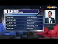 【全民打新】歡創科技最少2個隱憂「掃」唔走