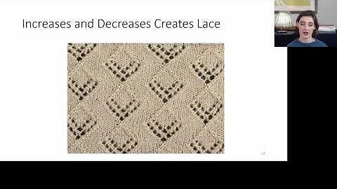 KnitGIST: A Programming Synthesis Toolkit for Generating Functional Machine-Knitting Textures