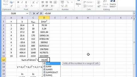 Using Solver in Excel: Part 2 – Fitting any equation to data points