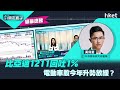 【ET開市直擊】（精華）比亞迪1211回吐近1%　電動車股今年升勢放緩？