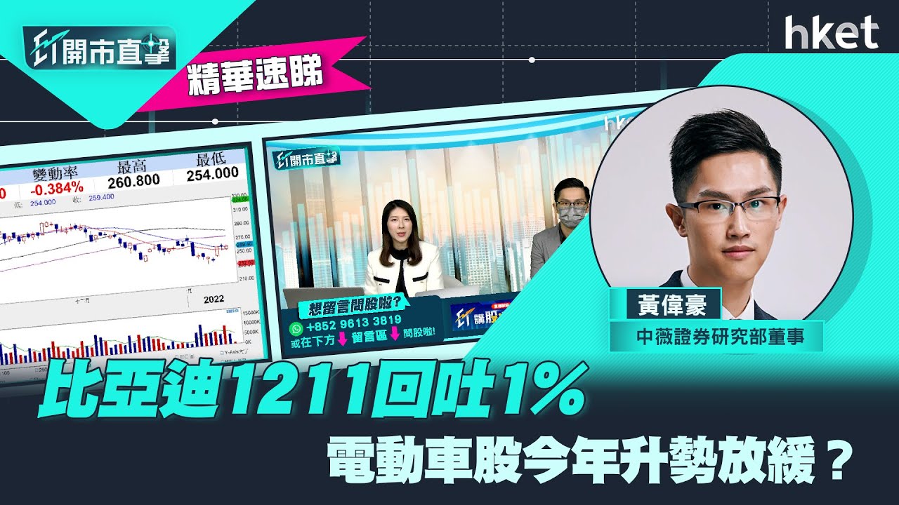 【ET開市直擊】（精華）比亞迪1211回吐近1%　電動車股今年升勢放緩？