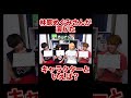 林原めぐみさんが演じたキャラクターといえば?#shorts