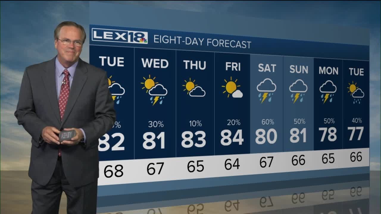 Evening weather forecast - YouTube