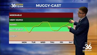 Heat and humidity relief to start the week. - ABC 36 Storm Team Forecast