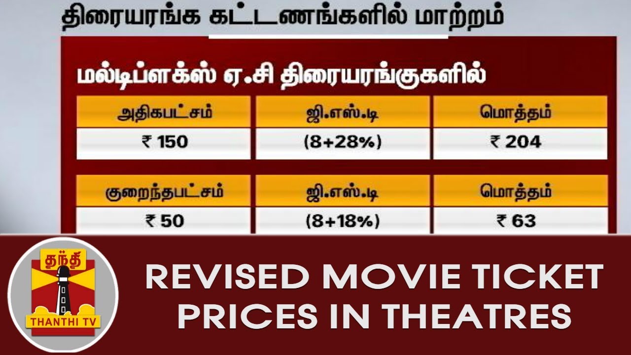 Revised Movie Ticket Prices in Theatres | Thanthi TV - YouTube