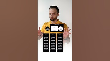 "SCRUM Team" already counts 15–20 members and keeps growing – What should we do?