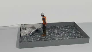 INTRODUCING THE AQUA DRAIN CADDY